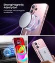 For Magsafe Magnetic Wireless Charge Phone Cases For iPhone 16 Pro Max Plus Case Camera Back Cover Accessories